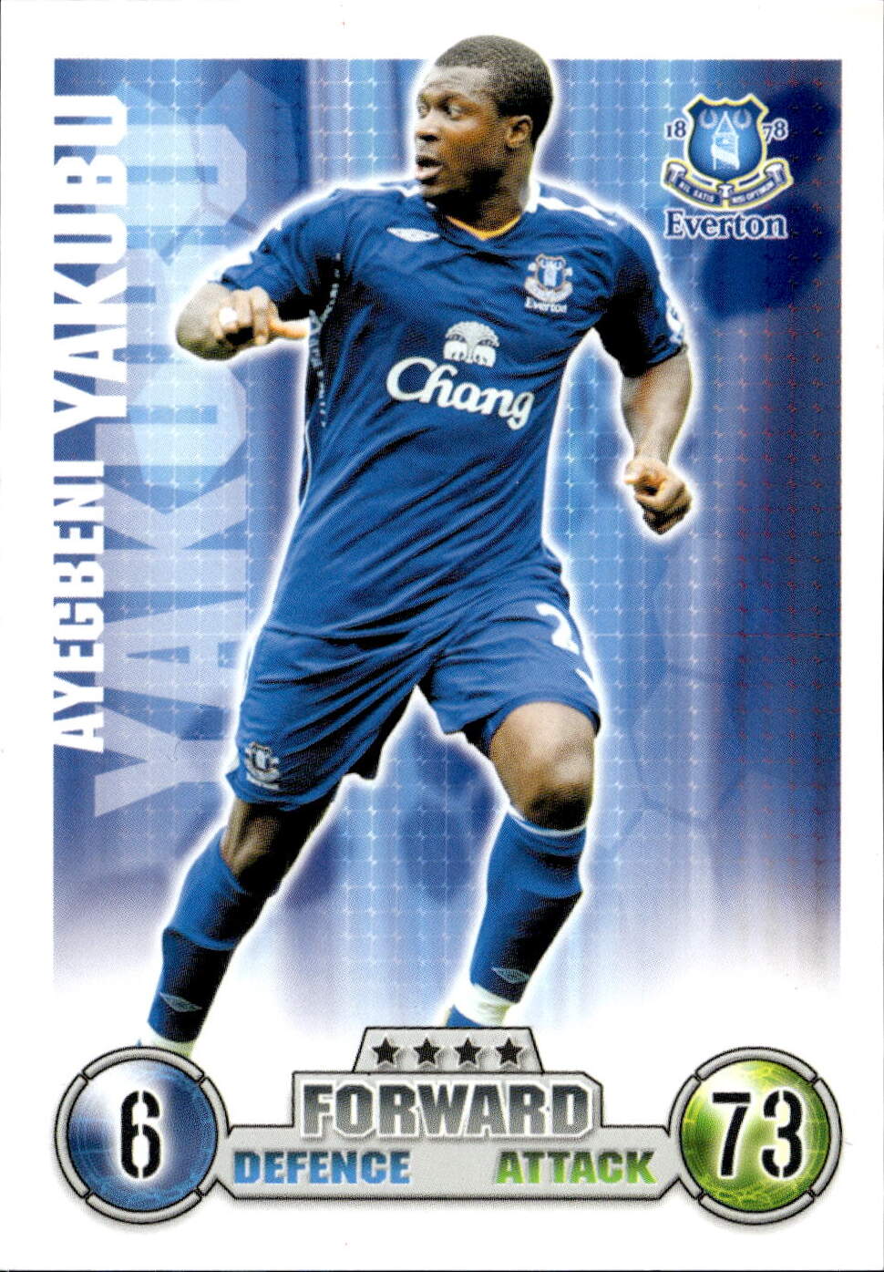Premier League 2008